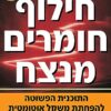 חילוף חומרים מנצח - התוכנית הפשוטה להפחתת משקל אוטומטית / ד"ר מארק היימן