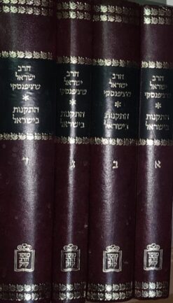 התקנות בישראל