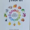 יהיו מזונותיך תרופותיך