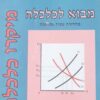מבוא לכלכלה - מיקרו כלכלה
