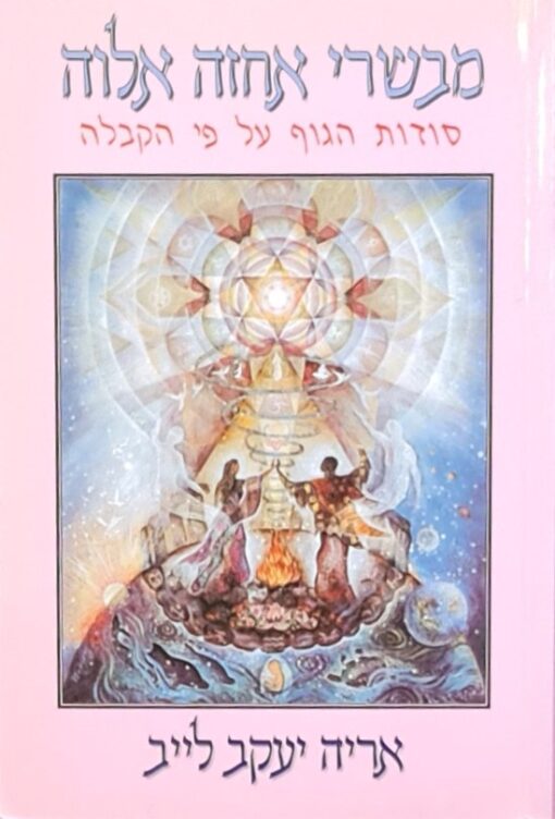 מבשרי אחזה אלוה / אריה יעקב לייב